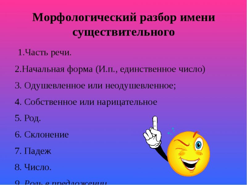 Как разобрать слово как часть речи 3 класс образец существительное